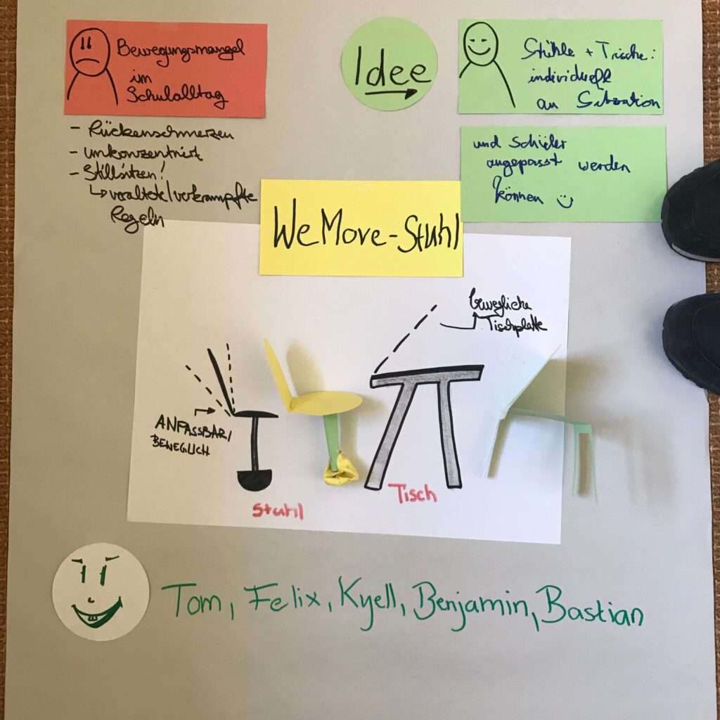 HH_Gruppe1_Prototypen2-scaled